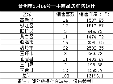 QQͼƬ20190515100214.png